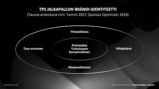 TPS JALKAPALLO STRATEGIA 2029
TPS JALKAPALLON BRÄNDI-IDENTITEETTI
(Tausta-aineistona mm. Tammi 2017; Sponsor Optimizer 201...