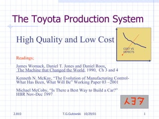 The Toyota Production System ,[object Object],[object Object],[object Object],[object Object],[object Object],[object Object],[object Object],[object Object],2.810 T.G.Gutowski  10/29/01 COST VS DEFECTS 