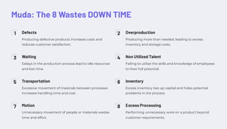 Muda: The 8 Wastes DOWN TIME
1 Defects
Producing defective products increases costs and
reduces customer satisfaction.
2 Overproduction
Producing more than needed, leading to excess
inventory and storage costs.
3 Waiting
Delays in the production process lead to idle resources
and lost time.
4 Non Utilized Talent
Failing to utilize the skills and knowledge of employees
to their full potential.
5 Transportation
Excessive movement of materials between processes
increases handling time and cost.
6 Inventory
Excess inventory ties up capital and hides potential
problems in the process.
7 Motion
Unnecessary movement of people or materials wastes
time and effort.
8 Excess Processing
Performing unnecessary work on a product beyond
customer requirements.
 