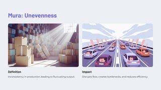 Mura: Unevenness
Definition
Inconsistency in production, leading to fluctuating output.
Impact
Disrupts flow, creates bottlenecks, and reduces efficiency.
 