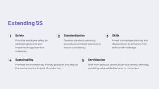 Extending 5S
1 Safety
Prioritize employee safety by
addressing hazards and
implementing preventive
measures.
2 Standardization
Develop standard operating
procedures and best practices to
ensure consistency.
3 Skills
Invest in employee training and
development to enhance their
skills and knowledge.
4 Sustainability
Promote environmentally friendly practices and reduce
the environmental impact of production.
5 Servitization
Shift from product-centric to service-centric offerings,
providing value-added services to customers.
 