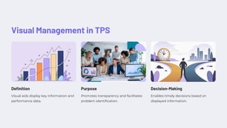 Visual Management in TPS
Definition
Visual aids display key information and
performance data.
Purpose
Promotes transparency and facilitates
problem identification.
Decision-Making
Enables timely decisions based on
displayed information.
 