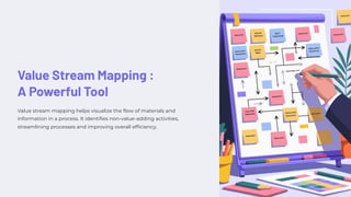 Value Stream Mapping :
A Powerful Tool
Value stream mapping helps visualize the flow of materials and
information in a process. It identifies non-value-adding activities,
streamlining processes and improving overall efficiency.
 