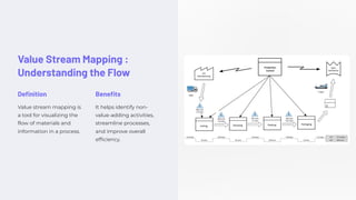 Value Stream Mapping :
Understanding the Flow
Definition
Value stream mapping is
a tool for visualizing the
flow of materials and
information in a process.
Benefits
It helps identify non-
value-adding activities,
streamline processes,
and improve overall
efficiency.
 