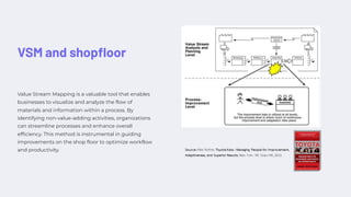 VSM and shopfloor
Value Stream Mapping is a valuable tool that enables
businesses to visualize and analyze the flow of
materials and information within a process. By
identifying non-value-adding activities, organizations
can streamline processes and enhance overall
efficiency. This method is instrumental in guiding
improvements on the shop floor to optimize workflow
and productivity.
 