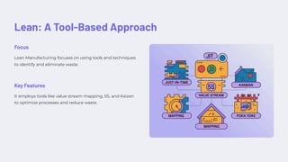 Lean: A Tool-Based Approach
Focus
Lean Manufacturing focuses on using tools and techniques
to identify and eliminate waste.
Key Features
It employs tools like value stream mapping, 5S, and Kaizen
to optimize processes and reduce waste.
 