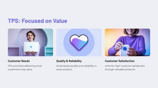 TPS: Focused on Value
Customer Needs
TPS prioritizes delivering what
customers truly value.
Quality & Reliability
Emphasizes quality and reliability in
every product.
Customer Satisfaction
Aims for high customer satisfaction
through valuable products.
 