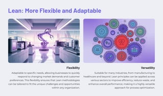 Lean: More Flexible and Adaptable
Flexibility
Adaptable to specific needs, allowing businesses to quickly
respond to changing market demands and customer
preferences. This flexibility ensures that Lean methodologies
can be tailored to fit the unique challenges and opportunities
within any organization.
Versatility
Suitable for many industries, from manufacturing to
healthcare and beyond. Lean principles can be applied across
various sectors to improve efficiency, reduce waste, and
enhance overall performance, making it a highly versatile
approach for process optimization.
 