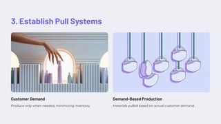 3. Establish Pull Systems
Customer Demand
Produce only when needed, minimizing inventory.
Demand-Based Production
Materials pulled based on actual customer demand.
 