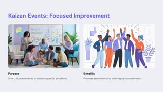 Kaizen Events: Focused Improvement
Purpose
Short, focused events to address specific problems.
Benefits
Promote teamwork and drive rapid improvement.
 