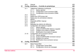 Table des matières TPS1200+ 10 
20.6 Internet 459 
21Config...Interfaces... - Contrôle du périphérique462 
21.1 Téléphones cellulaires numériques 462 
21.1.1 Aperçu général 462 
21.1.2 Configuration d'une connexion GSM 464 
21.1.3 Configuration d'une connexion CDMA 468 
21.2 Modems 471 
21.3 Radios pour GPS temps réel 473 
21.4 Radios pour la commande à distance 477 
21.5 RS232 479 
21.6 Dispositifs GPRS / Internet 481 
21.7 Internet 483 
21.8 Balayage des stations de référence 486 
21.9 Configuration des stations à appeler 488 
21.9.1 Aperçu général 488 
21.9.2 Accès à CONFIGURE Stations à appeler 489 
21.9.3 Création d'une station à appeler 491 
21.9.4 Modification d'une station à appeler 493 
21.10 Configuration de la connexion serveur 494 
21.10.1 Aperçu général 494 
21.10.2 Accès à CONFIGURE Connexion serveur 495 
21.10.3 Création d'un serveur 497 
21.10.4 Modification d'une connexion serveur 498 
22Config...SmartStation499 
22.1 Mode Temps Réel 499 
22.1.1 Configuration Temps Réel 499 
22.1.2 Configuration d'envoi de messages 
 