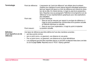 Ligne de Référence TPS1200+ 1004 
Terminologie 
Point de référence : 
L'expression de "point de référence" est utilisée dans le présent chapitre pour désigner le point depuis lequel le décalage perpendiculaire par rapport à la ligne ou à l'arc de référence est mesuré en direction de la cible. En d'autre termes, il s'agit du pied de la perpendiculaire. Reportez-vous au paragraphe "Définition d'une ligne/d'un arc de référence" et aux représentations graphiques pour des explications plus détaillées. 
Point visé : 
Le point théorique. 
•Dans le cas de mesures par rapport à une ligne de référence, il s'agit du point possédant les coordonnées de la position actuelle et l'altitude théorique ou calculée. 
•Dans le cas d'une implantation, il s'agit du point à implanter. 
Point mesuré : 
La position actuelle. 
Définition 
d'une ligne/d'un arc de référence 
Une ligne de référence peut être définie de l'une des manières suivantes : 
•par deux points connus 
•par un point connu, un gisement, une distance et une pente 
•Par un point connu, un gisement, une distance et un écart altimétrique 
•Les polylignes peuvent être importées depuis un job DXF et sélectionnées dans une liste ou sur la page Carte. Reportez-vous à "43.8.1 Aperçu général".  