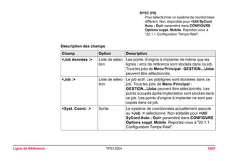 Ligne de Référence TPS1200+ 1009 
Description des champs 
SYSC (F6) 
Pour sélectionner un système de coordonnées différent. Non disponible pour <Util SyCord Auto : Oui> paramétré dans CONFIGURE Options suppl. Mobile. Reportez-vous à "22.1.1 Configuration Temps Réel". Champ 
Option 
Description 
<Job données :> 
Liste de sélection 
Les points d'origine à implanter de même que les lignes / arcs de référence sont stockés dans ce job. Tous les jobs de Menu Principal : GESTION...Jobs peuvent être sélectionnés. 
<Job :> 
Liste de sélection 
Le job actif. Les polylignes sont stockées dans ce job. Tous les jobs de Menu Principal : GESTION...Jobs peuvent être sélectionnés. Les points occupés après implantation sont stockés dans ce job. Les points d'origine à implanter ne sont pas copiés dans ce job. 
<Syst. Coord. :> 
Sortie 
Le système de coordonnées actuellement associé au <Job :> sélectionné. Non éditable pour <Util SyCord Auto : Oui> paramétré dans CONFIGURE Options suppl. Mobile. Reportez-vous à "22.1.1 Configuration Temps Réel".  