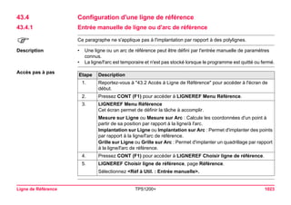 Ligne de Référence TPS1200+ 1023 
43.4Configuration d'une ligne de référence 
43.4.1Entrée manuelle de ligne ou d'arc de référence 
) 
Ce paragraphe ne s'applique pas à l'implantation par rapport à des polylignes. 
Description 
•Une ligne ou un arc de référence peut être défini par l'entrée manuelle de paramètres connus. 
•La ligne/l'arc est temporaire et n'est pas stocké lorsque le programme est quitté ou fermé. 
Accès pas à pasEtape 
Description 
1. 
Reportez-vous à "43.2 Accès à Ligne de Référence" pour accéder à l'écran de début. 
2. 
Pressez CONT (F1) pour accéder à LIGNEREF Menu Référence. 
3. 
LIGNEREF Menu Référence 
Cet écran permet de définir la tâche à accomplir. 
Mesure sur Ligne ou Mesure sur Arc : Calcule les coordonnées d'un point à partir de sa position par rapport à la ligne/à l'arc. 
Implantation sur Ligne ou Implantation sur Arc : Permet d'implanter des points par rapport à la ligne/l'arc de référence. 
Grille sur Ligne ou Grille sur Arc : Permet d'implanter un quadrillage par rapport à la ligne/l'arc de référence. 
4. 
Pressez CONT (F1) pour accéder à LIGNEREF Choisir ligne de référence. 
5. 
LIGNEREF Choisir ligne de référence, page Référence. 
Sélectionnez <Réf à Util. : Entrée manuelle>.  