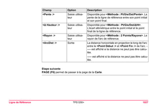 Ligne de Référence TPS1200+ 1027 
Etape suivante 
PAGE (F6) permet de passer à la page de la Carte. 
<Pente :> 
Saisie utilisateur 
Disponible pour <Méthode : Pt/Gis/Dst/Pente>. La pente de la ligne de référence entre son point initial et son point final. 
<Δ Hauteur :> 
Saisie utilisateur 
Disponible pour <Méthode : Pt/Gis/Dst/ΔHt>. L'écart altimétrique entre le point initial et le point final de la ligne de référence. 
<Rayon :> 
Saisie utilisateur 
Disponible pour <Méthode : 2 Points/Rayons>. Le rayon de l'arc de référence. 
<ArcDist :> 
Sortie 
La distance horizontale en projection le long de l'arc entre le <Point Début :> et <Point Fin :> de l'arc. - ---- est affiché si la distance ne peut pas être calculée. 
----- est affiché si la distance ne peut pas être calculée. 
Champ Option Description 
 
