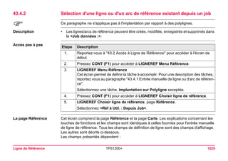 Ligne de Référence TPS1200+ 1029 
43.4.2Sélection d'une ligne ou d'un arc de référence existant depuis un job 
) 
Ce paragraphe ne s'applique pas à l'implantation par rapport à des polylignes. 
Description 
•Les lignes/arcs de référence peuvent être créés, modifiés, enregistrés et supprimés dans le <Job données :>. 
Accès pas à pasEtape 
Description 
1. 
Reportez-vous à "43.2 Accès à Ligne de Référence" pour accéder à l'écran de début. 
2. 
Pressez CONT (F1) pour accéder à LIGNEREF Menu Référence. 
3. 
LIGNEREF Menu Référence 
Cet écran permet de définir la tâche à accomplir. Pour une description des tâches, reportez vous au paragraphe "43.4.1 Entrée manuelle de ligne ou d'arc de référence". 
Sélectionnez une tâche, Implantation sur Polyligne exceptée. 
4. 
Pressez CONT (F1) pour accéder à LIGNEREF Choisir ligne de référence. 
5. 
LIGNEREF Choisir ligne de référence, page Référence. 
Sélectionnez <Réf à Util. : Depuis Job>. 
La page Référence 
Cet écran comprend la page Référence et la page Carte. Les explications concernant les touches de fonctions et les champs sont identiques à celles fournies pour l'entrée manuelle de ligne de référence. Tous les champs de définition de ligne sont des champs d'affichage. Les autres sont décrits ci-dessous. 
Les champs présentés dépendent :  