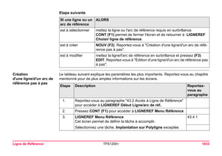 Ligne de Référence TPS1200+ 1033 
Etape suivanteSI une ligne ou un arc de référence 
ALORS 
est à sélectionner 
mettez la ligne ou l'arc de référence requis en surbrillance. 
CONT (F1) permet de fermer l'écran et de retourner à LIGNEREF Choisir ligne de référence. 
est à créer 
NOUV (F2). Reportez-vous à "Création d'une ligne/d'un arc de référence pas à pas". 
est à modifier 
mettez la ligne/l'arc de référence en surbrillance et pressez (F3) EDIT. Reportez-vous à "Edition d'une ligne/d'un arc de référence pas à pas". 
Création 
d'une ligne/d'un arc de référence pas à pas 
Le tableau suivant explique les paramètres les plus importants. Reportez-vous au chapitre mentionné pour de plus amples informations sur les écrans. Etape 
Description 
Reportez- vous au paragraphe 
1. 
Reportez-vous au paragraphe "43.2 Accès à Ligne de Référence" pour accéder à LIGNEREF Début Ligne/arc de réf.. 
2. 
Pressez CONT (F1) pour accéder à LIGNEREF Menu Référence. 
3. 
LIGNEREF Menu Référence 
Cet écran permet de définir la tâche à accomplir. 
43.4.1 
Sélectionnez une tâche, Implantation sur Polyligne exceptée.  