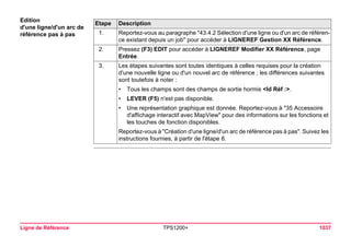 Ligne de Référence TPS1200+ 1037 
Edition 
d'une ligne/d'un arc de référence pas à pasEtape 
Description 
1. 
Reportez-vous au paragraphe "43.4.2 Sélection d'une ligne ou d'un arc de référence existant depuis un job" pour accéder à LIGNEREF Gestion XX Référence. 
2. 
Pressez (F3) EDIT pour accéder à LIGNEREF Modifier XX Référence, page Entrée. 
3. 
Les étapes suivantes sont toutes identiques à celles requises pour la création d'une nouvelle ligne ou d'un nouvel arc de référence ; les différences suivantes sont toutefois à noter : 
•Tous les champs sont des champs de sortie hormis <Id Réf :>. 
•LEVER (F5) n'est pas disponible. 
•Une représentation graphique est donnée. Reportez-vous à "35 Accessoire d'affichage interactif avec MapView" pour des informations sur les fonctions et les touches de fonction disponibles. 
Reportez-vous à "Création d'une ligne/d'un arc de référence pas à pas". Suivez les instructions fournies, à partir de l'étape 8.  