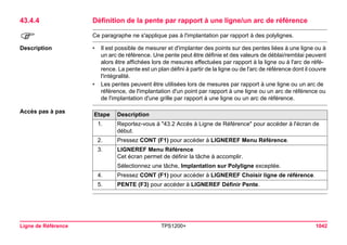 Ligne de Référence TPS1200+ 1042 
43.4.4Définition de la pente par rapport à une ligne/un arc de référence 
) 
Ce paragraphe ne s'applique pas à l'implantation par rapport à des polylignes. 
Description 
•Il est possible de mesurer et d'implanter des points sur des pentes liées à une ligne ou à un arc de référence. Une pente peut être définie et des valeurs de déblai/remblai peuvent alors être affichées lors de mesures effectuées par rapport à la ligne ou à l'arc de référence. La pente est un plan défini à partir de la ligne ou de l'arc de référence dont il couvre l'intégralité. 
•Les pentes peuvent être utilisées lors de mesures par rapport à une ligne ou un arc de référence, de l'implantation d'un point par rapport à une ligne ou un arc de référence ou de l'implantation d'une grille par rapport à une ligne ou un arc de référence. 
Accès pas à pasEtape 
Description 
1. 
Reportez-vous à "43.2 Accès à Ligne de Référence" pour accéder à l'écran de début. 
2. 
Pressez CONT (F1) pour accéder à LIGNEREF Menu Référence. 
3. 
LIGNEREF Menu Référence 
Cet écran permet de définir la tâche à accomplir. 
Sélectionnez une tâche, Implantation sur Polyligne exceptée. 
4. 
Pressez CONT (F1) pour accéder à LIGNEREF Choisir ligne de référence. 
5. 
PENTE (F3) pour accéder à LIGNEREF Définir Pente.  