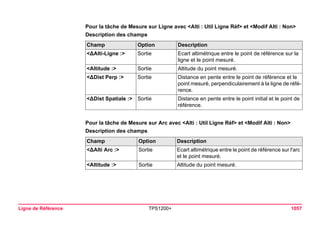 Ligne de Référence TPS1200+ 1057 
Pour la tâche de Mesure sur Ligne avec <Alti : Util Ligne Réf> et <Modif Alti : Non> 
Description des champsChamp 
Option 
Description 
<ΔAlti-Ligne :> 
Sortie 
Ecart altimétrique entre le point de référence sur la ligne et le point mesuré. 
<Altitude :> 
Sortie 
Altitude du point mesuré. 
<ΔDist Perp :> 
Sortie 
Distance en pente entre le point de référence et le point mesuré, perpendiculairement à la ligne de référence. 
<ΔDist Spatiale :> 
Sortie 
Distance en pente entre le point initial et le point de référence. 
Pour la tâche de Mesure sur Arc avec <Alti : Util Ligne Réf> et <Modif Alti : Non> 
Description des champsChamp 
Option 
Description 
<ΔAlti Arc :> 
Sortie 
Ecart altimétrique entre le point de référence sur l'arc et le point mesuré. 
<Altitude :> 
Sortie 
Altitude du point mesuré.  
