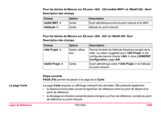 Ligne de Référence TPS1200+ 1058 
Pour les tâches de Mesure sur XX avec <Alti : Util modèle MNT> et <Modif Alti : Non> 
Description des champsChamp 
Option 
Description 
<ΔAlti MNT :> 
Sortie 
Ecart altimétrique entre le point mesuré et le MNT. 
<Altitude :> 
Sortie 
Altitude du point mesuré. 
Pour les tâches de Mesure sur XX avec <Alti : XX> et <Modif Alti: Oui> 
Description des champsChamp 
Option 
Description 
<Alti Projet :> 
Saisie utilisateur 
Permet l'entrée de l'altitude théorique (projet) de la cible. La valeur suggérée pour <Alti Projet :> est configurée dans le champ <Alti :> dans LIGNEREF Configuration, page Alti. 
<ΔAlti Projet :> 
Sortie 
Ecart altimétrique entre l'<Alti Projet :> et l'altitude du point mesuré. 
Etape suivante 
PAGE (F6) permet de passer à la page de la Carte. 
La page Carte 
La page Carte propose un affichage interactif des données. Elle présente également 
•la distance horizontale suivant la ligne/l'arc de référence entre le point de départ et le point de référence 
•le décalage en direction perpendiculaire à la ligne ou à l'arc de référence, compté du point de référence au point mesuré.  