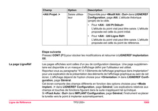 Ligne de Référence TPS1200+ 1069 
Etape suivante 
Pressez CONT (F1) pour stocker les modifications et retourner à LIGNEREF Implantation XX. 
La page LigneRéf 
Les pages affichées sont celles d'un jeu de configuration classique. Une page supplémentaire est disponible si un masque d'affichage défini par l'utilisateur est utilisé. 
Reportez-vous au paragraphe "47.4.1 Eléments de l'affichage graphique dans Implantation" pour une explication de la présentation des éléments de l'affichage graphique au sein de cet écran. L'affichage dépend de l'option choisie pour <Orientation :> dans LIGNEREF Configuration, page Général. 
Cet écran comporte des champs différents en fonction des options choisies pour <Mode implant. :> dans LIGNEREF Configuration, page Général. Les explications relatives aux champs et touches de fonctions figurant dans la suite s'appliquent tel qu'indiqué. 
Si <Posit Auto : Oui> dans IMPLANT Configuration, page Général, l'instrument va placer la lunette vers le point à implanter automatiquement. 
<Alti Projet :> 
Saisie utilisateur 
Disponible pour <Modif Alti : Oui> dans LIGNEREF Configuration, page Alti. L'altitude théorique (projet) de la cible. 
•Pour <Alti : Util Pt Début> 
L'altitude du point visé peut être saisie. L'altitude proposée est celle du point initial. 
•Pour <Alti : Util Ligne Réf> 
L'altitude du point visé peut être saisie. L'altitude proposée est celle du point de référence. 
Champ Option Description 
 