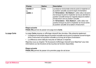 Ligne de Référence TPS1200+ 1075 
Etape suivante 
PAGE (F6) permet de passer à la page de la Carte. 
La page Carte 
La page Carte propose un affichage interactif des données. Elle présente également 
•La distance horizontale depuis la position actuelle vers le point à implanter suivant la ligne entre l'instrument et la position actuelle ou le long de la ligne d'orientation. 
•La différence entre l'altitude mesurée et l'altitude à implanter. 
Reportez-vous au chapitre "35 Accessoire d'affichage interactif avec MapView" pour des informations sur les fonctions et les touches de fonction disponibles. 
Etape suivante 
PAGE (F6) permet de passer à la première page de cet écran. 
<AVAN :> 
ou 
<ARRI :> 
Sortie 
La distance horizontale entre le point à implanter et la position actuelle suivant la ligne d'orientation. 
Si <Orientation : De Station>, cette valeur est positive lorsque le point à implanter se trouve derrière la position actuelle lorsqu'on regarde depuis la station d'instrument vers la position actuelle. 
Si <Orientation : Vers Station>, cette valeur est positive lorsque le point à implanter se trouve entre la position actuelle et la station d'instrument. 
Champ Option Description 
 