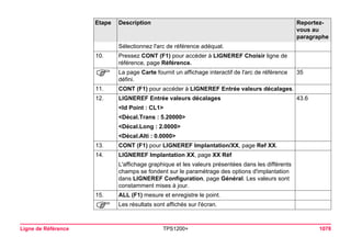 Ligne de Référence TPS1200+ 1078 
Sélectionnez l'arc de référence adéquat. 
10. 
Pressez CONT (F1) pour accéder à LIGNEREF Choisir ligne de référence, page Référence. 
) 
La page Carte fournit un affichage interactif de l'arc de référence défini. 
35 
11. 
CONT (F1) pour accéder à LIGNEREF Entrée valeurs décalages. 
12. 
LIGNEREF Entrée valeurs décalages 
43.6 
<Id Point : CL1> 
<Décal.Trans : 5.20000> 
<Décal.Long : 2.0000> 
<Décal.Alti : 0.0000> 
13. 
CONT (F1) pour LIGNEREF Implantation/XX, page Ref XX. 
14. 
LIGNEREF Implantation XX, page XX Réf 
L'affichage graphique et les valeurs présentées dans les différents champs se fondent sur le paramétrage des options d'implantation dans LIGNEREF Configuration, page Général. Les valeurs sont constamment mises à jour. 
15. 
ALL (F1) mesure et enregistre le point. 
) 
Les résultats sont affichés sur l'écran. 
Etape Description Reportez-vous 
au 
paragraphe 
 