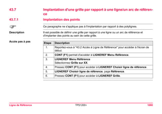 Ligne de Référence TPS1200+ 1080 
43.7Implantation d'une grille par rapport à une ligne/un arc de référence 
43.7.1Implantation des points 
) 
Ce paragraphe ne s'applique pas à l'implantation par rapport à des polylignes. 
Description 
Il est possible de définir une grille par rapport à une ligne ou un arc de référence et d'implanter des points au sein de cette grille. 
Accès pas à pasEtape 
Description 
1. 
Reportez-vous à "43.2 Accès à Ligne de Référence" pour accéder à l'écran de début. 
2. 
CONT (F1) permet d'accéder à LIGNEREF Menu Référence. 
3. 
LIGNEREF Menu Référence 
Sélectionnez Grille sur XX. 
4. 
Pressez CONT (F1) pour accéder à LIGNEREF Choisir ligne de référence. 
5. 
LIGNEREF Choisir ligne de référence, page Référence. 
6. 
Pressez CONT (F1) pour accéder à LIGNEREF Grille.  