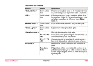 Ligne de Référence TPS1200+ 1084 
Description des champsChamp 
Option 
Description 
<Début Grille :> 
Saisie utilisateur 
Distance le long de la ligne ou de l'arc de référence du point initial jusqu'à la première cible à implanter. 
<PM :> 
Saisie utilisateur 
PM du premier point cible à implanter le long de la ligne/de l'arc. Il s'agit du PM (abscisse) du point initial de la ligne ou de l'arc de référence plus <Début Grille :>. 
<Pas de Grille :> 
Saisie utilisateur 
Espacement entre points sur la ligne de la grille. 
<Décal.Ligne :> 
Saisie utilisateur 
Espacement entre lignes de la grille. 
<Sens Parcours :> 
Méthode d'implantation de la grille. 
P1->P2 / P1 - >P2 
Chaque nouvelle ligne de la grille est démarrée à la même extrémité que la précédente. 
P1->P2 / P2- >P1 
Chaque nouvelle ligne de la grille est démarrée à l'extrémité à laquelle la précédente s'est achevée. 
<Id Point :> 
Détermine le format d'identifiant des points de la grille. 
Pos. dans Grille 
L'Id point est affiché comme étant la position de la grille à implanter où +yyy.yy est la position de station suivant la ligne de grille et +xxx.xx est le décalage de ligne de grille.  