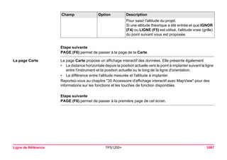 Ligne de Référence TPS1200+ 1087 
Etape suivante 
PAGE (F6) permet de passer à la page de la Carte. 
La page Carte 
La page Carte propose un affichage interactif des données. Elle présente également 
•La distance horizontale depuis la position actuelle vers le point à implanter suivant la ligne entre l'instrument et la position actuelle ou le long de la ligne d'orientation. 
•La différence entre l'altitude mesurée et l'altitude à implanter. 
Reportez-vous au chapitre "35 Accessoire d'affichage interactif avec MapView" pour des informations sur les fonctions et les touches de fonction disponibles. 
Etape suivante 
PAGE (F6) permet de passer à la première page de cet écran. 
Pour saisir l'altitude du projet. 
Si une altitude théorique a été entrée et que IGNOR (F4) ou LIGNE (F5) est utilisé, l'altitude vraie (grille) du point suivant vous est proposée. 
Champ Option Description 
 