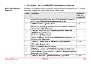 Ligne de Référence TPS1200+ 1089 
•<Fich Journal : Oui> dans LIGNEREF Configuration, page Journal. 
Procédure de terrain 
pas à pas 
Le tableau suivant explique les paramètres les plus importants. Reportez-vous au chapitre mentionné pour de plus amples informations sur les écrans. Etape 
Description 
Reportez- vous au paragraphe 
1. 
Reportez-vous au paragraphe "43.2 Accès à Ligne de Référence" pour accéder à LIGNEREF Début Ligne/arc de réf.. 
2. 
LIGNEREF Début Ligne/arc de réf. 
43.2 
Sélectionnez un job et un jeu de configuration respectant le paramétrage mentionné précédemment. 
3. 
CONT (F1) permet d'accéder à LIGNEREF Menu Référence. 
4. 
LIGNEREF Menu Référence 
Sélectionnez Grille sur Ligne. 
5. 
Pressez CONT (F1) pour accéder à LIGNEREF Choisir ligne de référence, page Référence. 
6. 
LIGNEREF Choisir ligne de référence, page Référence. 
43.4.1 
<Réf à Util. : Depuis Job> 
7. 
Mettez <Ligne Réf. :> en surbrillance. 
8. 
ENTER pour accéder à LIGNEREF Gestion Lignes Référence. 
9. 
Pressez NOUV (F2) pour accéder à LIGNEREF Nouvelle Ligne de Référence, page Entrée. 
10. 
LIGNEREF Nouvelle Ligne de Référence, page Entrée 
43.4.1  