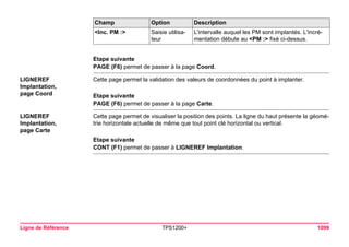 Ligne de Référence TPS1200+ 1099 
Etape suivante 
PAGE (F6) permet de passer à la page Coord. 
LIGNEREF 
Implantation, 
page Coord 
Cette page permet la validation des valeurs de coordonnées du point à implanter. 
Etape suivante 
PAGE (F6) permet de passer à la page Carte. 
LIGNEREF 
Implantation, 
page Carte 
Cette page permet de visualiser la position des points. La ligne du haut présente la géométrie horizontale actuelle de même que tout point clé horizontal ou vertical. 
Etape suivante 
CONT (F1) permet de passer à LIGNEREF Implantation. 
<Inc. PM :> 
Saisie utilisateur 
L'intervalle auquel les PM sont implantés. L'incrémentation débute au <PM :> fixé ci-dessus. 
Champ Option Description 
 