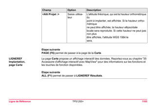 Ligne de Référence TPS1200+ 1105 
Etape suivante 
PAGE (F6) permet de passer à la page de la Carte. 
LIGNEREF 
Implantation, 
page Carte 
La page Carte propose un affichage interactif des données. Reportez-vous au chapitre "35 Accessoire d'affichage interactif avec MapView" pour des informations sur les fonctions et les touches de fonction disponibles. 
Etape suivante 
ALL (F1) permet de passer à LIGNEREF Résultats. 
<Alti Projet :> 
Saisie utilisateur 
L'altitude théorique, qui est la hauteur orthométrique du 
point à implanter, est affichée. Si la hauteur orthométrique 
ne peut être affichée, la hauteur ellipsoïdale 
locale sera reproduite. Si cette hauteur ne peut pas non plus 
être affichée, l'altitude WGS 1984 le 
sera. 
Champ Option Description 
 