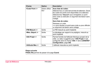 Ligne de Référence TPS1200+ 1107 
Etape suivante 
PAGE (F6) permet de passer à la page Coord. 
<Code Point :> 
Saisie utilisateur 
Avec liste de codes: 
Sélectionnez un code dans la liste de sélection. Seuls les codes de points sont disponibles à la sélection. 
Sélectionnez <Aucun> pour enregistrer un point sans code ou exécuter un argument de liaison sans codage. 
Sans liste de codes: 
Saisissez un code. 
----- pour stocker un point sans code ou pour affecter un argument de liaison sans codage. 
<PM Mesuré :> 
Sortie 
Le PM mesuré au point implanté. 
<Mes. Déport :> 
Sortie 
Le décalage par rapport à la polyligne, mesuré au point implanté. 
<Alti Projet :> 
Sortie 
Permet l'entrée de l'altitude théorique (projet) de la cible. La valeur suggérée pour <Alti Projet :> est configurée dans le champ <Alti :> dans LIGNEREF Configuration, page Alti. 
<Altitude Mes :> 
Sortie 
L'altitude mesurée au point implanté. 
Champ Option Description 
 