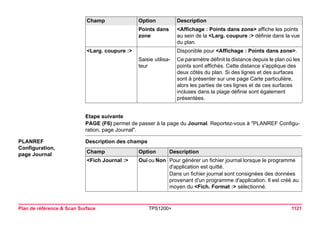 Plan de référence & Scan Surface TPS1200+ 1121 
Etape suivante 
PAGE (F6) permet de passer à la page du Journal. Reportez-vous à "PLANREF Configuration, page Journal". 
PLANREF 
Configuration, 
page Journal 
Description des champs 
Points dans zone 
<Affichage : Points dans zone> affiche les points au sein de la <Larg. coupure :> définie dans la vue du plan. 
<Larg. coupure :> 
Disponible pour <Affichage : Points dans zone>. 
Saisie utilisateur 
Ce paramètre définit la distance depuis le plan où les points sont affichés. Cette distance s'applique des deux côtés du plan. Si des lignes et des surfaces sont à présenter sur une page Carte particulière, alors les parties de ces lignes et de ces surfaces incluses dans la plage définie sont également présentées. 
Champ Option Description 
Champ 
Option 
Description 
<Fich Journal :> 
Oui ou Non 
Pour générer un fichier journal lorsque le programme d'application est quitté. 
Dans un fichier journal sont consignées des données provenant d'un programme d'application. Il est créé au moyen du <Fich. Format :> sélectionné.  