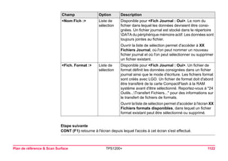 Plan de référence & Scan Surface TPS1200+ 1122 
Etape suivante 
CONT (F1) retourne à l'écran depuis lequel l'accès à cet écran s'est effectué. 
<Nom Fich :> 
Liste de sélection 
Disponible pour <Fich Journal : Oui>. Le nom du fichier dans lequel les données devraient être consignées. Un fichier journal est stocké dans le répertoire DATA du périphérique mémoire actif. Les données sont toujours jointes au fichier. 
Ouvrir la liste de sélection permet d'accéder à XX Fichiers Journal, où l'on peut nommer un nouveau fichier journal et où l'on peut sélectionner ou supprimer un fichier existant. 
<Fich. Format :> 
Liste de sélection 
Disponible pour <Fich Journal : Oui>. Un fichier de format définit les données consignées dans un fichier journal ainsi que le mode d'écriture. Les fichiers format sont créés avec LGO. Un fichier de format doit d'abord être transféré de la carte CompactFlash à la RAM système avant d'être sélectionné. Reportez-vous à "24 Outils...Transfert Fichiers..." pour des informations sur le transfert de fichiers de formats. 
Ouvrir la liste de sélection permet d'accéder à l'écran XX Fichiers formats disponibles, dans lequel un fichier format existant peut être sélectionné ou supprimé. 
Champ Option Description 
 