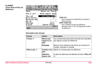 Plan de référence & Scan Surface TPS1200+ 1124 
PLANREF 
Choix tâche et Plan de Référence 
CONT (F1) 
Pour accepter les modifications et passer à l'écran suivant. 
SHIFT CONF (F2) 
Pour configurer le plan de référence. Reportez-vous à "44.3 Configuration de plan de référence". 
Description des champsChamp 
Option 
Description 
<Tâche :> 
Mesure par rapport à un plan 
Les coordonnées des points mesurés sont calculées par rapport au plan de référence. 
Balayage 
Mesure d'une séquence de points sur la face horizontale, verticale ou inclinée. 
<Plan à util. :> 
Création d'un plan 
Définit un nouveau plan de référence. 
Sélection depuis Job 
Le plan de référence est sélectionné dans <Plan réf :>.  