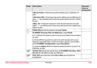 Plan de référence & Scan Surface TPS1200+ 1127 
<Nb de Points :> Nombre de points utilisés pour la définition du plan. 
<Déviation Std :> Ecart type des points utilisés pour la définition du plan. ----- est présenté sauf si plus de quatre points servent à définir le plan. 
<Max. Δd :> Distance maximum entre le point mesuré et le plan défini. ----- est affiché sauf si plus de quatre points sont utilisés pour définir le plan. 
6. 
PAGE (F6) permet de passer à la page Points. 
7. 
PLANREF Nouveau Plan de Référence, page Points 
Un * s'affiche à la droite du point si le point est utilisé comme origine du plan. 
Un est affiché à gauche du point si le point est plus loin que la distance maximale entre un point et le plan calculé comme défini dans PLANREF Configuration, page Paramètres. 
La colonne Δd(m) affiche la distance perpendiculaire du point à la définition du plan. 
) 
AJOUT (F2) ajoute des points issus de PLANREF Données : Nom de Job afin de définir le plan de référence. 
) 
UTIL (F3) pour permuter entre Oui et Non pour le point en surbrillance. 
Etape Description Reportez-vous 
au 
paragraphe 
 