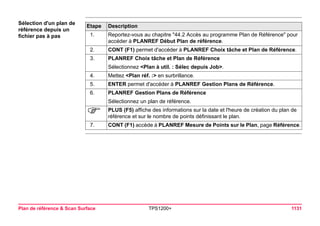 Plan de référence & Scan Surface TPS1200+ 1131 
Sélection d'un plan de référence depuis un fichier pas à pasEtape 
Description 
1. 
Reportez-vous au chapitre "44.2 Accès au programme Plan de Référence" pour accéder à PLANREF Début Plan de référence. 
2. 
CONT (F1) permet d'accéder à PLANREF Choix tâche et Plan de Référence. 
3. 
PLANREF Choix tâche et Plan de Référence 
Sélectionnez <Plan à util. : Sélec depuis Job>. 
4. 
Mettez <Plan réf. :> en surbrillance. 
5. 
ENTER permet d'accéder à PLANREF Gestion Plans de Référence. 
6. 
PLANREF Gestion Plans de Référence 
Sélectionnez un plan de référence. 
) 
PLUS (F5) affiche des informations sur la date et l'heure de création du plan de référence et sur le nombre de points définissant le plan. 
7. 
CONT (F1) accède à PLANREF Mesure de Points sur le Plan, page Référence.  