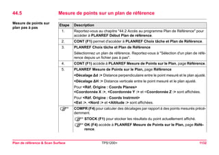 Plan de référence & Scan Surface TPS1200+ 1132 
44.5Mesure de points sur un plan de référence 
Mesure de points sur plan pas à pasEtape 
Description 
1. 
Reportez-vous au chapitre "44.2 Accès au programme Plan de Référence" pour accéder à PLANREF Début Plan de référence. 
2. 
CONT (F1) permet d'accéder à PLANREF Choix tâche et Plan de Référence. 
3. 
PLANREF Choix tâche et Plan de Référence 
Sélectionnez un plan de référence. Reportez-vous à "Sélection d'un plan de référence depuis un fichier pas à pas". 
4. 
CONT (F1) accède à PLANREF Mesure de Points sur le Plan, page Référence. 
5. 
PLANREF Mesure de Points sur le Plan, page Référence 
<Décalage Δd :> Distance perpendiculaire entre le point mesuré et le plan ajusté. 
<Décalage ΔH :> Distance verticale entre le point mesuré et le plan ajusté. 
Pour <Réf. Origine : Coords Planes> 
<Coordonnée X :>, <Coordonnée Y :> et <Coordonnée Z :> sont affichées. 
Pour <Réf. Origine : Coords Instrmnt> 
<Est :>, <Nord :> et <Altitude :> sont affichées. 
) 
COMPR (F4) pour calculer des décalages par rapport à des points mesurés précédemment. 
)STOCK (F1) pour stocker les résultats du point actuellement affiché. 
)OK (F4) accède à PLANREF Mesure de Points sur le Plan, page Référence.  