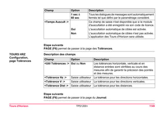 Tours d'Horizon TPS1200+ 1149 
Etape suivante 
PAGE (F6) permet de passer à la page des Tolérances. 
TOURS HRZ 
Configuration, 
page Tolérances 
Description des champsChamp 
Option 
Description 
<Util Tolérances :> 
Oui ou Non 
Les tolérances horizontale, verticale et en distance entrées sont vérifiées au cours des mesures afin de garantir la précision des pointés et des mesures. 
<Tolérance Hz :> 
Saisie utilisateur 
La tolérance pour les directions horizontales. 
<Tolérance V :> 
Saisie utilisateur 
La tolérance pour les directions verticales. 
<Tolérance Dist :> 
Saisie utilisateur 
La tolérance pour les distances. 
Etape suivante 
PAGE (F6) permet de passer à la page du Journal. 
1 sec à 60 sec 
Tous les dialogues de messages sont automatiquement fermés tel que défini par le paramétrage considéré. 
<Temps Auscult :> 
Ce champ de saisie n'est disponible que si le module d'auscultation a été enregistré via son code de licence. 
Oui 
L'auscultation automatique de cibles est activée. 
Non 
L'auscultation automatique de cibles n'est pas activée. L'application des Tours d'Horizon sera utilisée. 
Champ Option Description 
 
