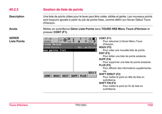 Tours d'Horizon TPS1200+ 1152 
45.2.3Gestion de liste de points 
Description 
Une liste de points cibles pour le lever peut être créée, éditée et gérée. Les nouveaux points sont toujours ajoutés à partir du job de points fixes, comme défini sur l'écran Début Tours d'Horizon. 
Accès 
Mettez en surbrillance Gérer Liste Points dans TOURS HRZ Menu Tours d'Horizon et pressez CONT (F1). 
GERER 
Liste Points 
. 
CONT (F1) 
Pour retourner à l'écran Menu Tours d'Horizon. 
NOUV (F2) 
Pour créer une nouvelle liste de points. 
EDIT (F3) 
Pour éditer une liste de points existante. 
SUPP (F4) 
Pour supprimer une liste de points existante. 
PLUS (F5) 
Pour afficher des informations supplémentaires. 
SHIFT DEBUT (F2) 
Pour mettre le point en tête de liste en surbrillance. 
SHIFT FIN (F3) 
Pour mettre le point en fin de liste en surbrillance.  