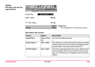 Tours d'Horizon TPS1200+ 1153 
GERER 
Nouvelle Liste des Pts, page Général 
. 
STOCK (F1) 
Pour enregistrer la nouvelle liste de points. 
Description des champsChamp 
Option 
Description 
<Liste Pts :> 
Saisie utilisateur 
Le nom de la liste de points. 
<Lever Auto :> 
Oui ou Non 
Pour effectuer un lever automatique des points cibles (l'instrument se tourne et mesure automatiquement le point cible). Pour instruments avec ATR. 
<Tri Pts Auto:> 
Oui ou Non 
Pour trier automatiquement les points cibles (l'instrument travaillera dans le sens horaire et trouvera le plus court chemin pour se déplacer entre les points cibles).  