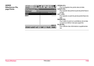 Tours d'Horizon TPS1200+ 1154 
GERER 
Sélectionner Pts, 
page Points 
. 
STOCK (F1) 
Pour enregistrer les points dans la liste. 
AJOUT (F2) 
Pour ajouter des points du job de points fixes à la liste. 
AJT 1 (F3) 
Pour ajouter un point du job de points fixes à la liste. 
SUPPR (F4) 
Pour retirer le point en surbrillance de la liste. Le point lui-même n’est pas supprimé. 
PLUS (F5) 
Pour afficher des informations supplémentaires.  