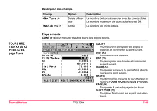 Tours d'Horizon TPS1200+ 1160 
Description des champsChamp 
Option 
Description 
<No. Tours :> 
Saisie utilisateur 
Le nombre de tours à mesurer avec les points cibles. Le nombre maximum de tours autorisés est 99. 
<Nbr. de Pts :> 
Sortie 
Le nombre de points cibles. 
Etape suivante 
CONT (F1) pour mesurer d'autres tours des points définis. 
TOURS HRZ 
Tour XX de XX 
Pt XX de XX, 
page Tours 
ALL (F1) 
Pour mesurer et enregistrer des angles et distances et incrémenter au point suivant. 
DIST (F2) 
Pour mesurer une distance. 
REC (F3) 
Pour enregistrer des données et incrémenter au point suivant. 
IGNOR (F4) 
Pour passer la mesure du point affiché et continuer avec le point suivant. 
OK (F5) 
Pour terminer les mesures de tour d'horizon et revenir à TOURS HRZ Menu Tours d'Horizon. 
PAGE (F6) 
Pour passer à une autre page de cet écran. 
SHIFT POSIT (F5) 
Pour placer l'instrument sur le point visé sélectionné.  
