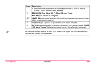 Tours d'Horizon TPS1200+ 1162 
) 
Le calcul nécessite la mesure de deux tours entiers. Les angles horizontaux et verticaux peuvent être calculés individuellement. 
•Les instruments non motorisés doivent être amenés au point de mesure suivant ; suivez les instructions données. 
4. 
TOURS HRZ Tour XX de XX, Pt XX de XX, page Tours. 
ALL (F1) pour mesurer et enregistrer. 
)