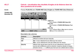 Tps1200+ tech ref_fr