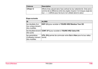 Tps1200+ tech ref_fr