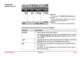Tps1200+ tech ref_fr